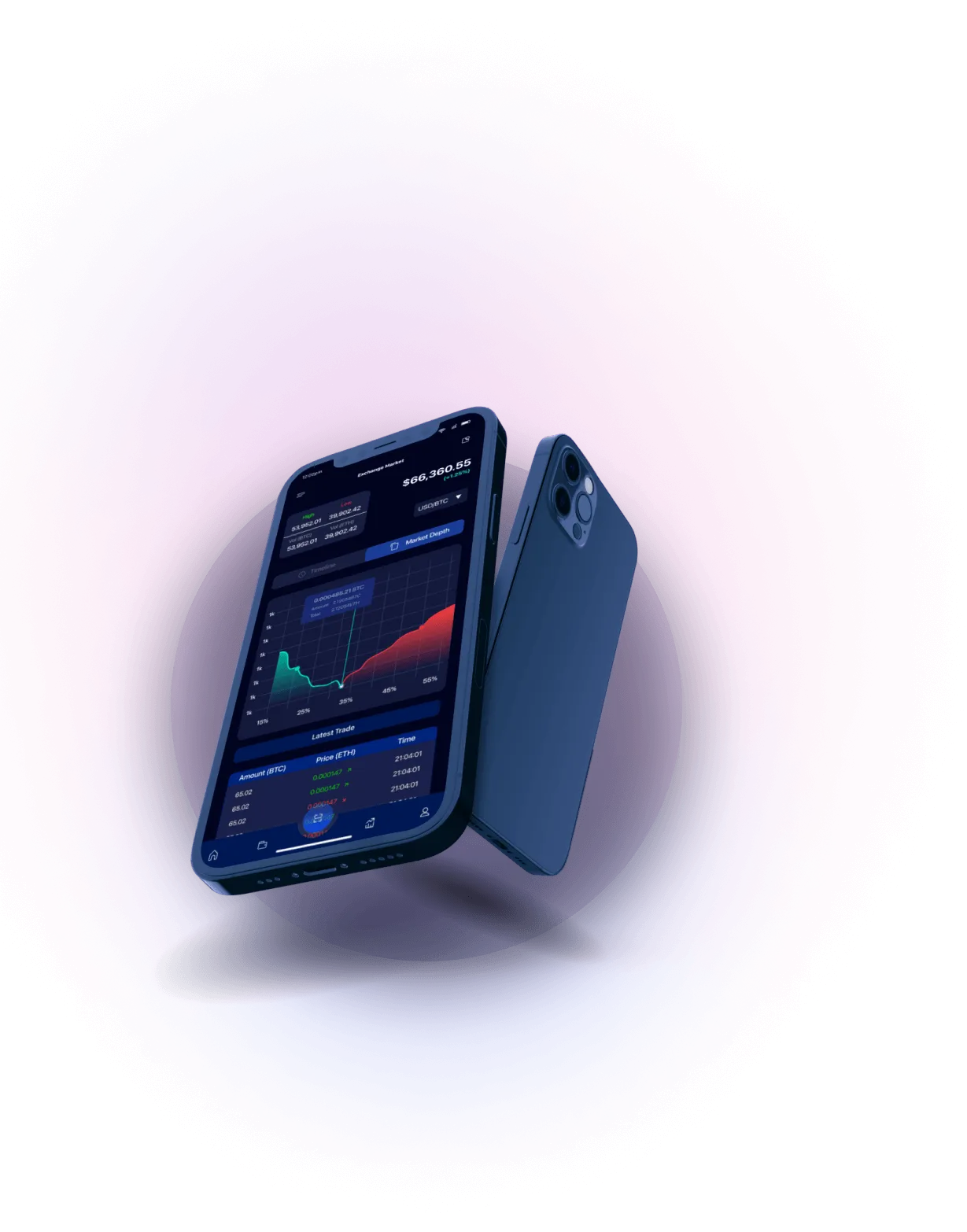 αλγόριθμος Παθητικού Εισοδήματος - Effortless Trading at Your Fingertips